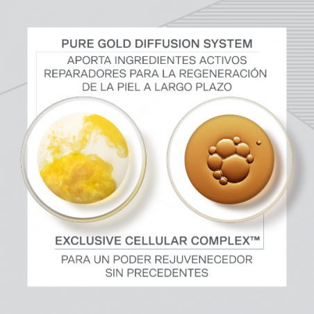 Pure Gold Radiance Eye Cream