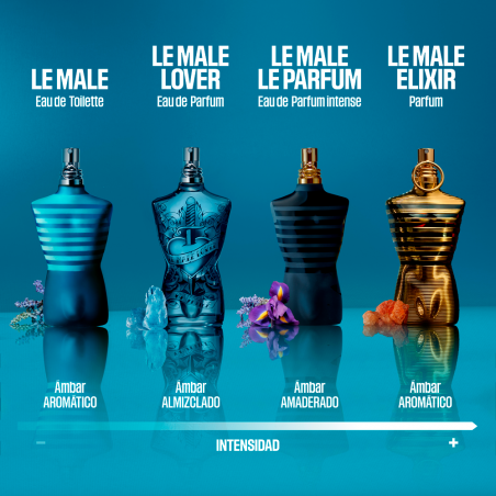 LE MALE LOVER EAU DE PARFUM EDICIÓ LIMITADA