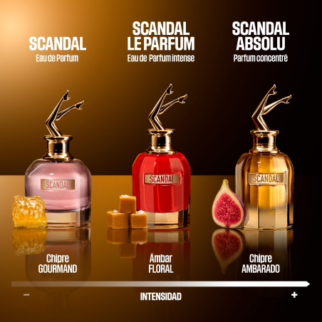 SCANDAL ABSOLU PARFUM CONCENTRÉ