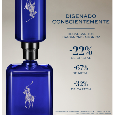 POLO BLUE EAU DE PARFUM