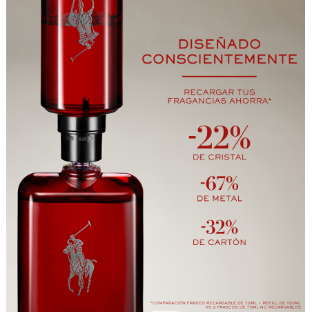 POLO RED EAU DE PARFUM