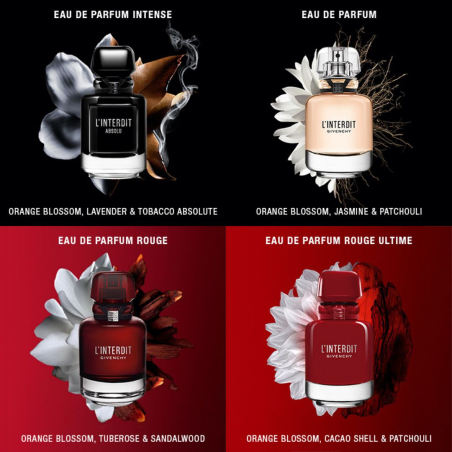 L'Interdit Absolu Eau De Parfum Intense | Perfumería Júlia