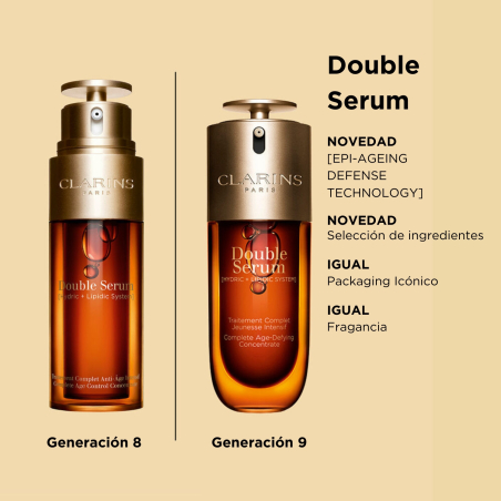 Clarins Double Serum Tractament Antiedat | Perfumería Júlia