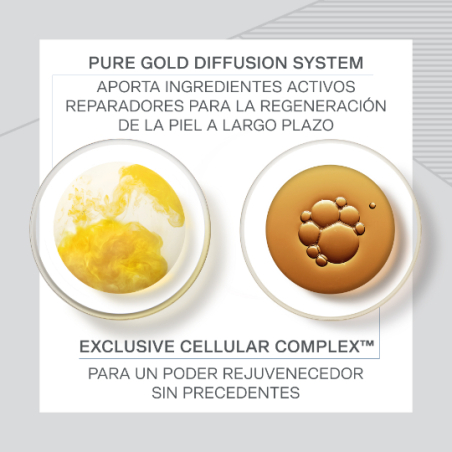 Pure Gold Radiance Cream Refill