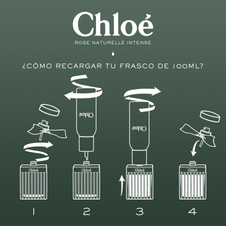 Chloé Rose Naturelle Intense Eau de Parfum Vaporitzador