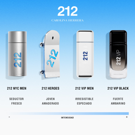 212 HEROES MEN EDT VAPORITZADOR