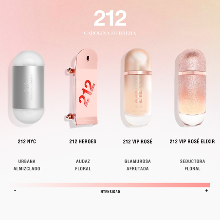 Carolina Herrera 212 Vip Rosé Elixir Eau De Parfum | Perfumería Júlia