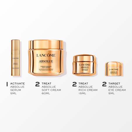 Set Absolue Precious Cells Soft Cream