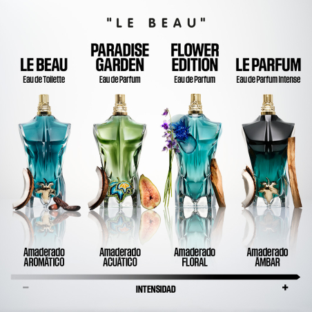 Le Beau Flower Edition Eau de Parfum Edició Limitada