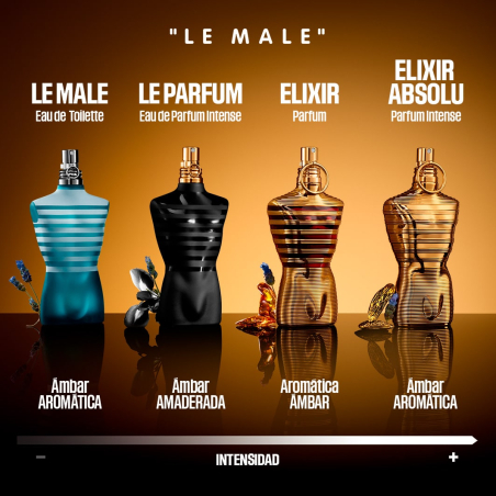 Le Male Elixir Absolu Parfum Intense